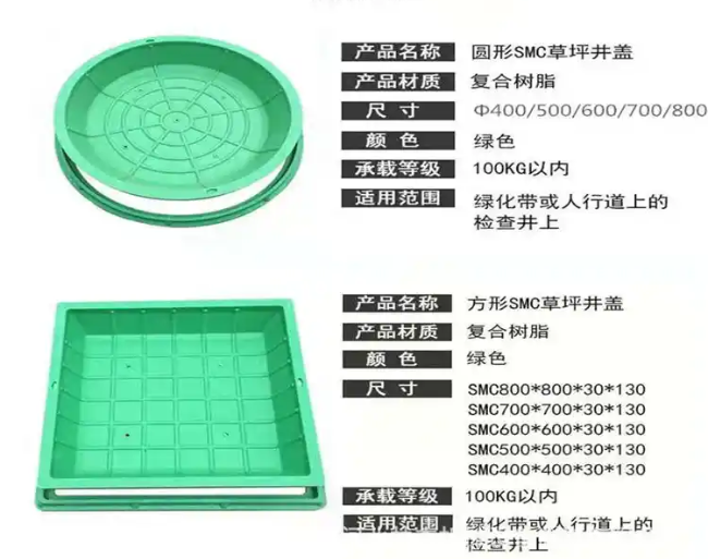 灌南树脂复合种植井盖展示